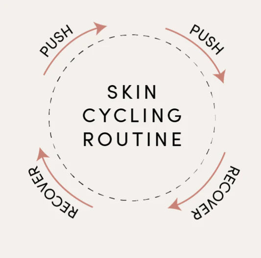 Skin Cycling: The Trend That’s Actually Worth the Hype